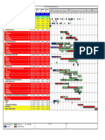 P2110 - Cronograma LB01