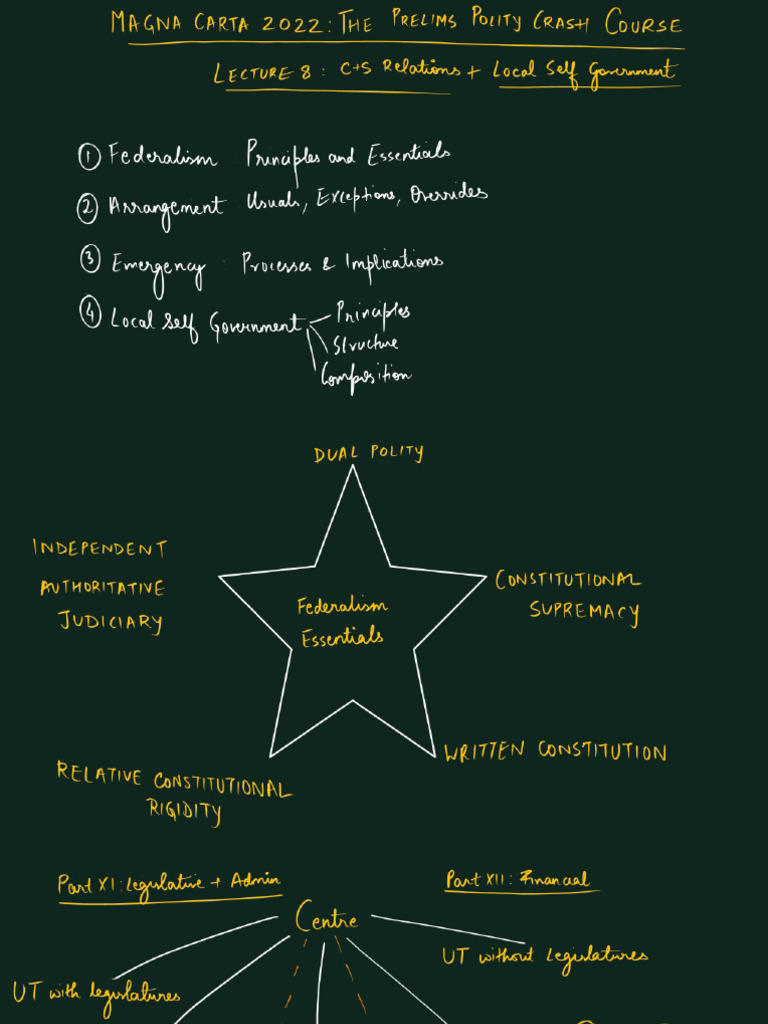 Lec 8 | PDF
