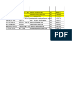 Data MSE SFT - LA CONVENCIÓN