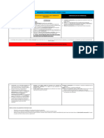 Cuadro Derechos Ley 7-2021