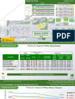 132024boletinsemanalpreciosaceitedeoliva2023 24 - tcm30 679676