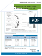 fiche20technique_stabilisation_annexes120et202