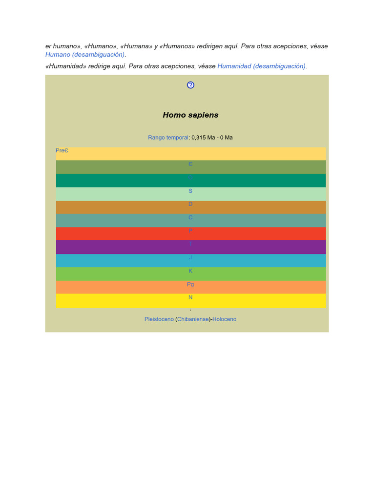Homo Sapiens Humano (Desambiguación) Humanidad (Desambiguación) PDF