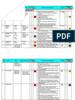 Risk Assessments