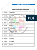 247 Lista de Fatores Dos Orixas