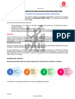 Proceso de Homologacion Remota Shougang Hierro Peru - Categ. D