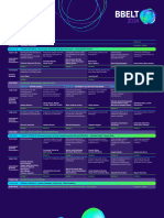 Cronograma Da BBELT