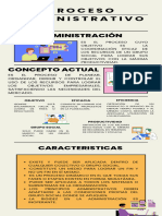 Infografía Admón.