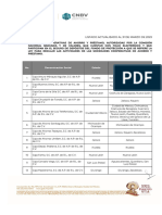 Listado de Sociedades Autorizadas Del 31 de Marzo Del 2023 (Hacienda)