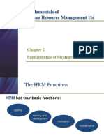 2. Introduction to Human Resource Management
