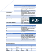 Revisao Aula Pre Intermediate Units 1-3