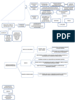 Lectura 1 - Fundamentos Epistemologicos Context