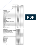 List Perlengkapan Umrah