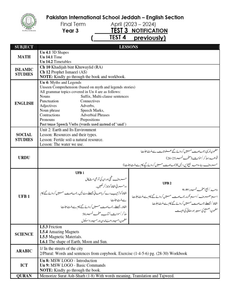 3 9 pdf english language adverb