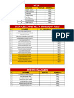 Impresiones Mesas Puntajes