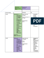 TB DRUGS 2023-2024 Summary