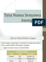 Tata Nama Senyawa Anorganik