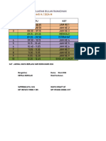 Jadwal Pelajaran Bulan Ramadhan