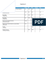 Cap-5-Bulloni-categoria-C