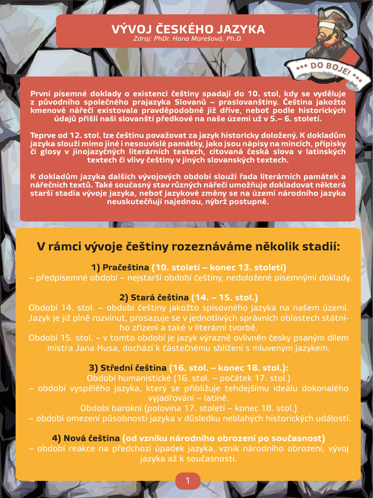 VYVOJ CESKEHO JAZYKA Komplet PDF