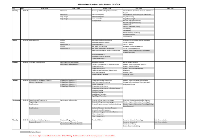 Spring 2024 Midterm Exam Schedule | PDF | Computing | Information