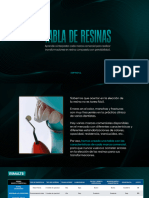 GUIA DE RESINAS - ESP (1)