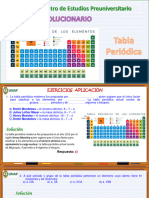 Tema 4 Tabla Periodica Practica