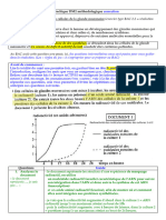 Genet DM2 Correction