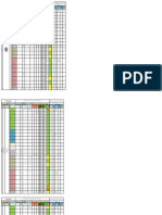 Matriz Peligros Innovacure