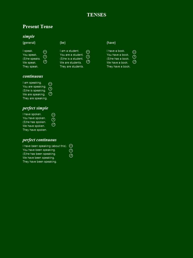 English Verb Tenses Overview | PDF | Grammatical Tense | English Grammar