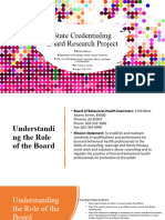 State Credentialing Board Research Project