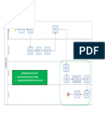 Alternativas de Solución: Buena Comunicación para La Entrega Entrega Rápida Del Pedido de Forma Correcta