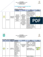 Dosificacion Mensual de Proyectos y PDA Enero