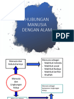 Pertemuan 2 Manusia Dan Lingkungan