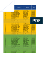 Base de Datos Campamento 2022