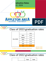 Graduation Presentation For Apr 22 BOE Meeting