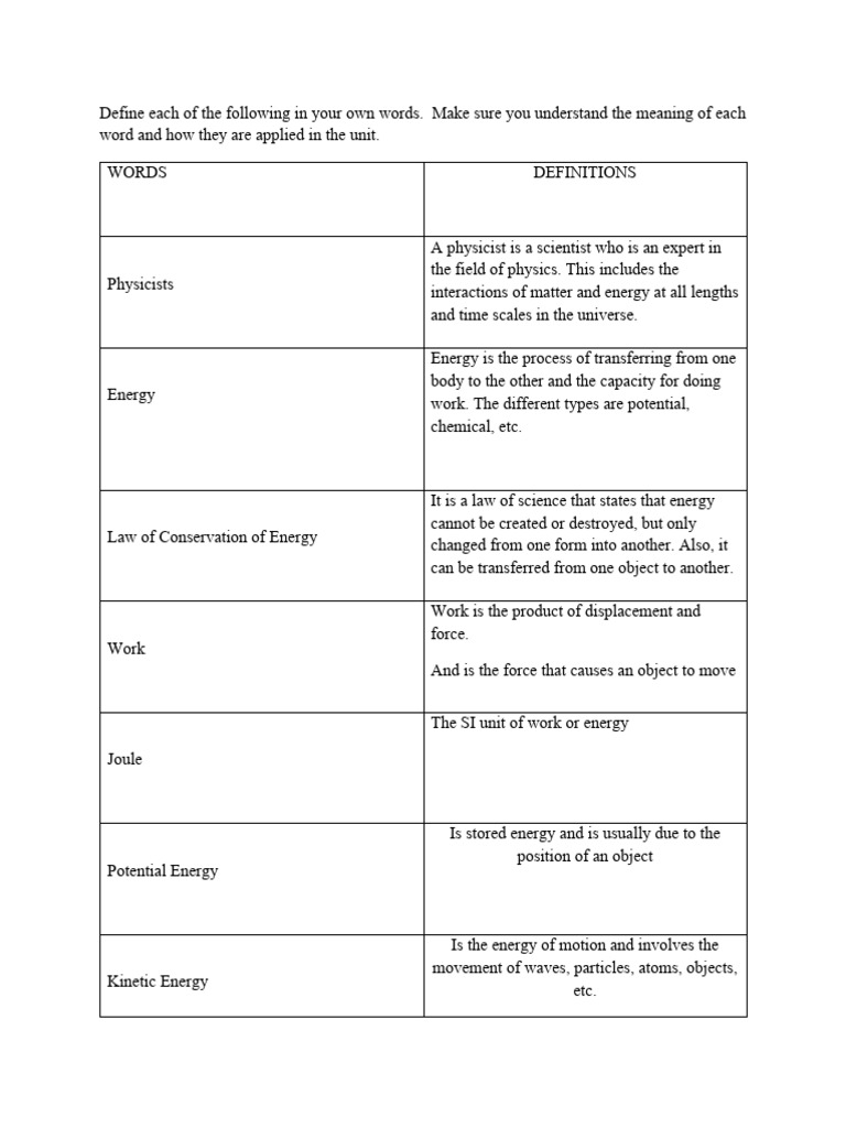 Definitions for physics 2 pdf electromagnetic radiation physics