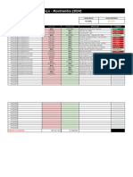 Balanço de Conta - Google Sheets