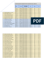 Horario para Evaluaciones