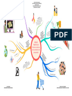 Colorful Business Concept Plan Mind Map