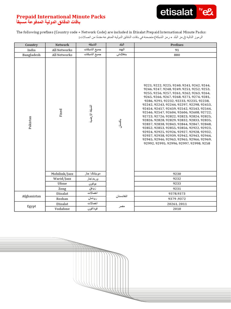 New Prepaid Packs | PDF
