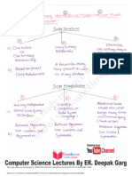 12 OverView of Data Models Comparison of Data Model PDF