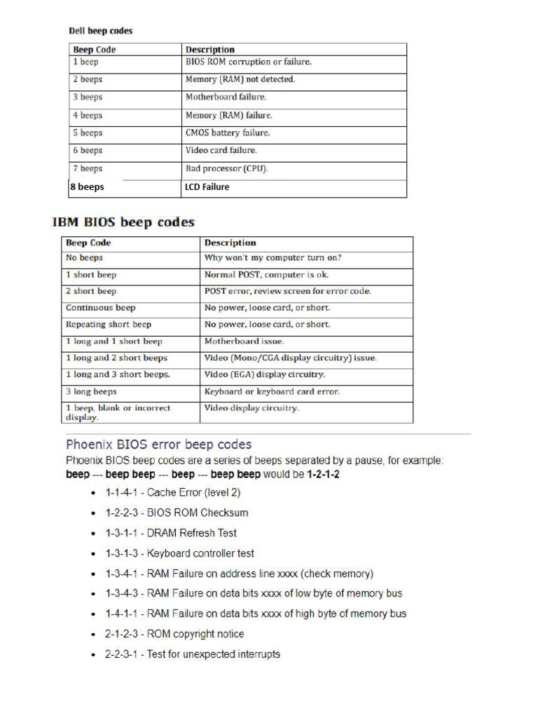 Beep Codes PDF