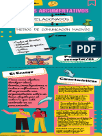 Infografia Clase N°17