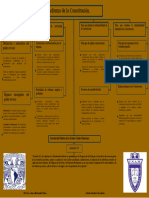 T.constitucion - Gpo9226.unidad 6