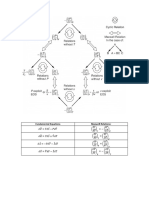 Thermodynamic Web Handout