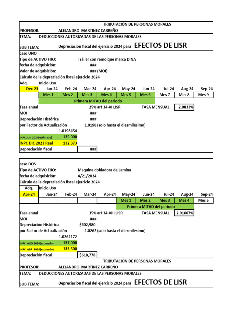 Deducciones Fiscales 2024 para Personas Morales | PDF | Depreciación ...
