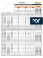 2nd Debar List - BE Batch 2026 PO (11th Jan - 22nd Apr 2024)