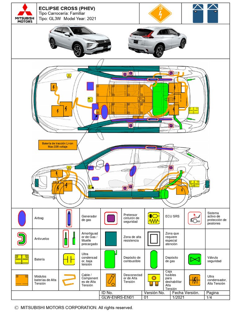 Mitsubishi Eclipse Cross Phev [Pdf]: Kaufberatung & Kosten Im Detail! - 95sss1g