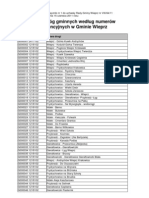 Wykaz Dróg Gminnych Według Numerów Ewidencyjnych W Gminie Wieprz